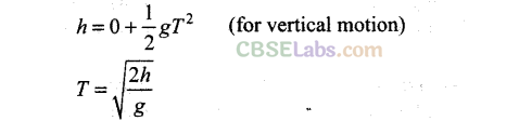 NCERT Exemplar Class 11 Physics Chapter 2 Motion in a Straight Line Img 39