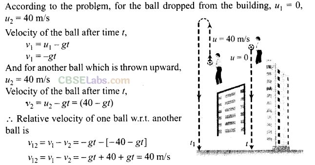 NCERT Exemplar Class 11 Physics Chapter 2 Motion in a Straight Line Img 43