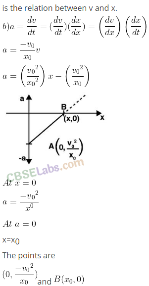 NCERT Exemplar Class 11 Physics Chapter 2 Motion in a Straight Line Img 47
