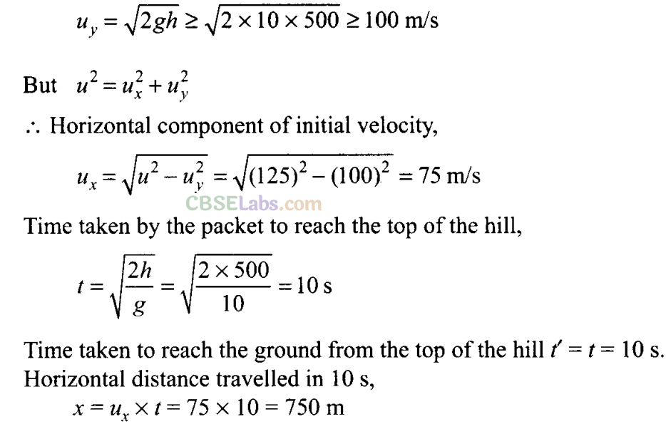 NCERT Exemplar Class 11 Physics Chapter 3 Motion in a Plane Img 64