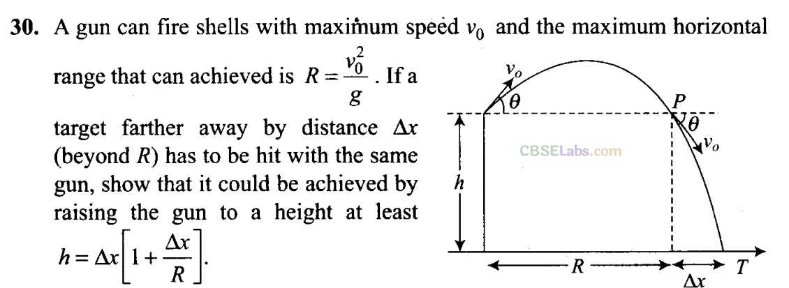NCERT Exemplar Class 11 Physics Chapter 3 Motion in a Plane Img 66