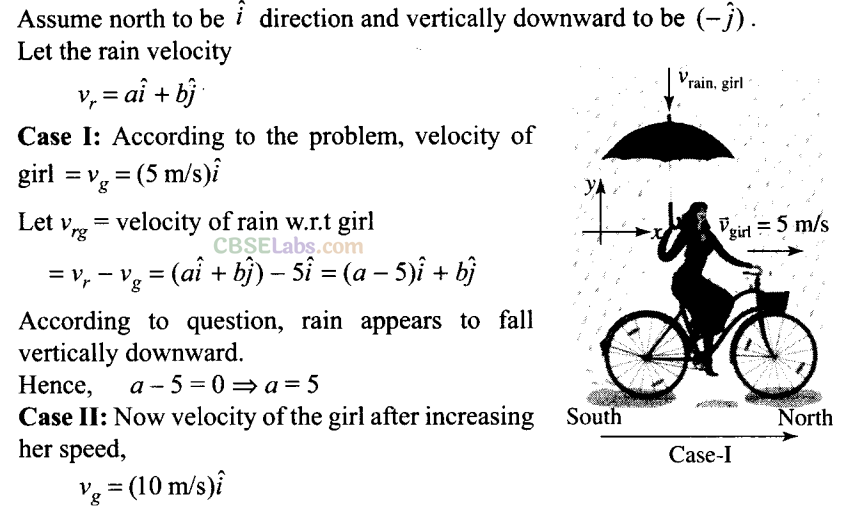 NCERT Exemplar Class 11 Physics Chapter 3 Motion in a Plane Img 75