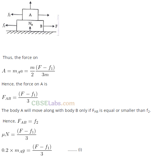 NCERT Exemplar Class 11 Physics Chapter 4 Laws of Motion Img 20