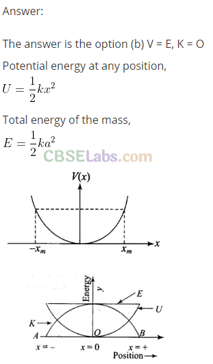 NCERT Exemplar Class 11 Physics Chapter 5 Work, Energy and Power Img 8
