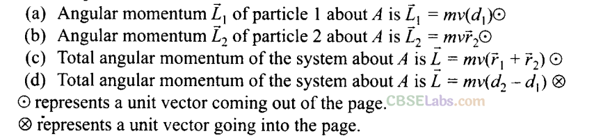 NCERT Exemplar Class 11 Physics Chapter 6 System of Particles and Rotational Motion Img 13