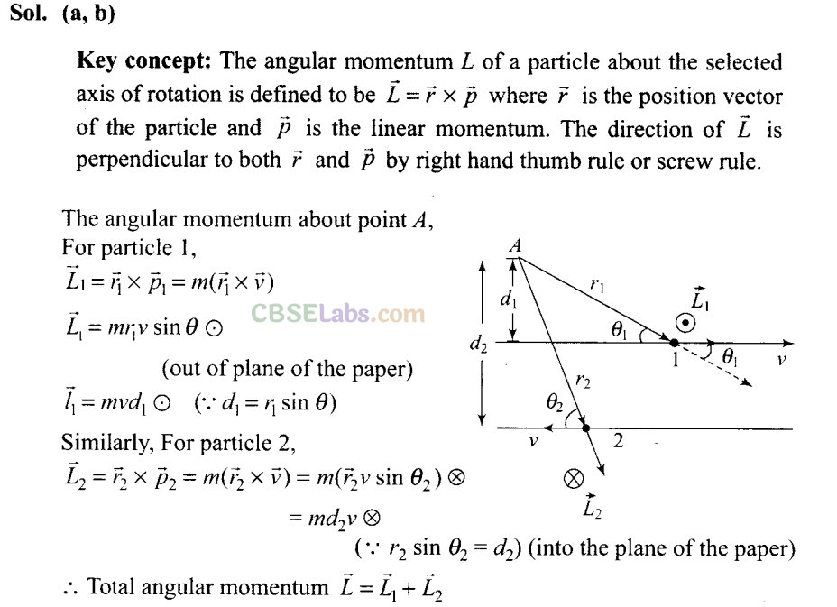 NCERT Exemplar Class 11 Physics Chapter 6 System of Particles and Rotational Motion Img 14