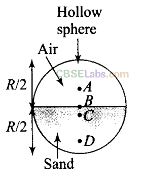 NCERT Exemplar Class 11 Physics Chapter 6 System of Particles and Rotational Motion Img 2