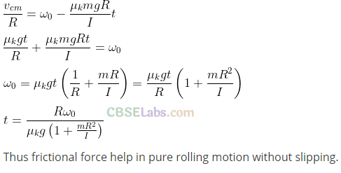 NCERT Exemplar Class 11 Physics Chapter 6 System of Particles and Rotational Motion Img 39