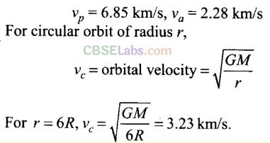 NCERT Exemplar Class 11 Physics Chapter 7 Gravitation Img 52