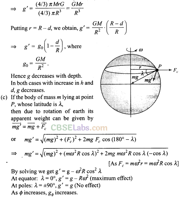 NCERT Exemplar Class 11 Physics Chapter 7 Gravitation Img 9