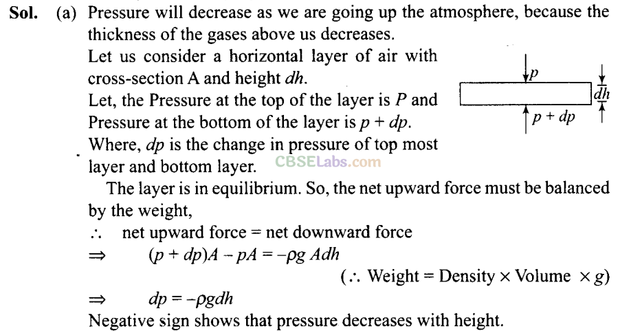 NCERT Exemplar Class 11 Physics Chapter 9 Mechanical Properties of Fluids Img 27