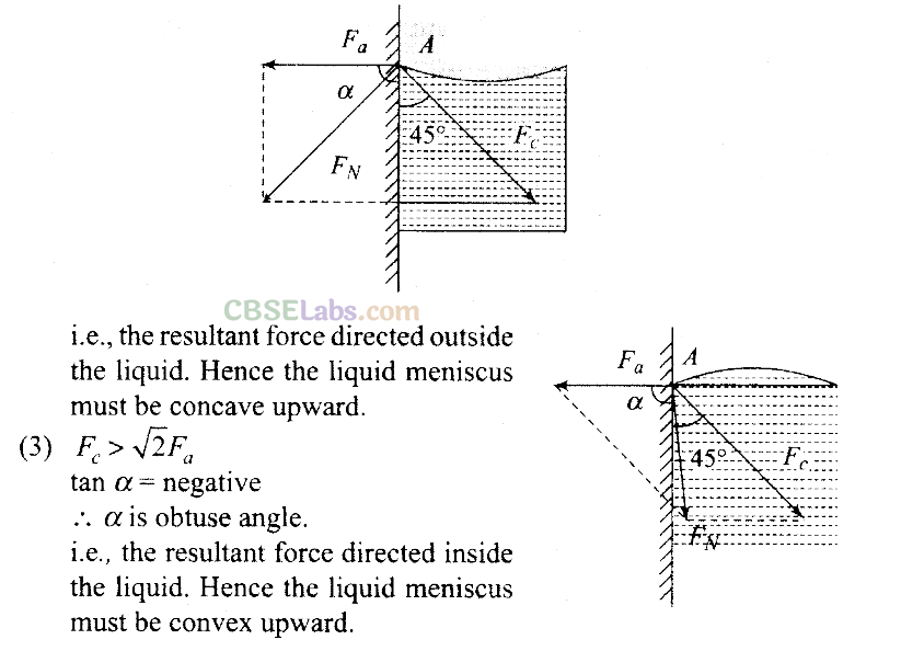 NCERT Exemplar Class 11 Physics Chapter 9 Mechanical Properties of Fluids Img 6