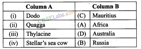 NCERT Exemplar Class 12 Biology Chapter 15 Biodiversity and Conservation Img 2