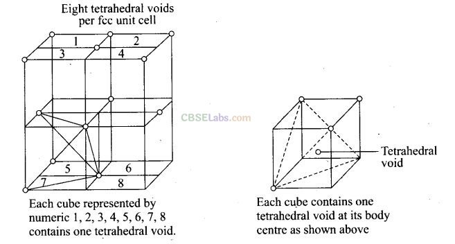 NCERT Exemplar Class 12 Chemistry Chapter 1 Solid State Img 16