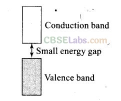 NCERT Exemplar Class 12 Chemistry Chapter 1 Solid State Img 33