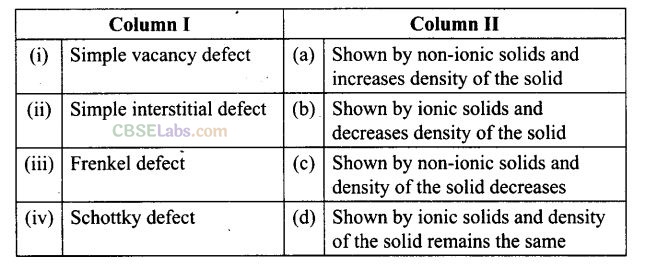 NCERT Exemplar Class 12 Chemistry Chapter 1 Solid State Img 36