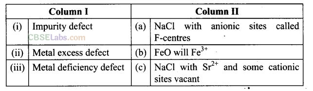 NCERT Exemplar Class 12 Chemistry Chapter 1 Solid State Img 40