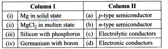 NCERT Exemplar Class 12 Chemistry Chapter 1 Solid State Img 43
