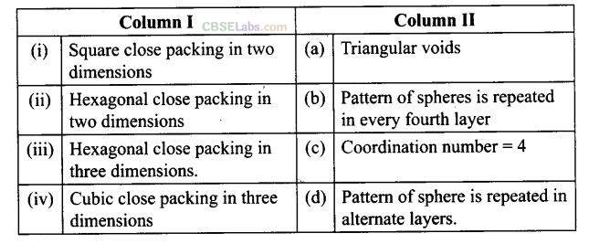 NCERT Exemplar Class 12 Chemistry Chapter 1 Solid State Img 45