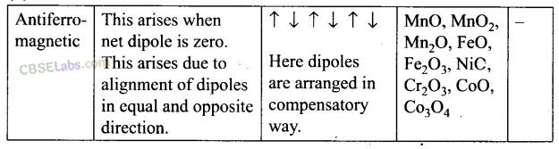 NCERT Exemplar Class 12 Chemistry Chapter 1 Solid State Img 5