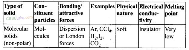 NCERT Exemplar Class 12 Chemistry Chapter 1 Solid State Img 6