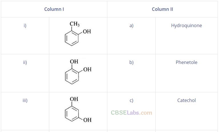 NCERT Exemplar Class 12 Chemistry Chapter 11 Alcohols, Phenols and Ethers Img 48