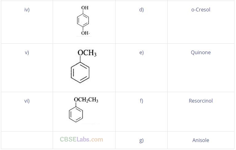 NCERT Exemplar Class 12 Chemistry Chapter 11 Alcohols, Phenols and Ethers Img 49