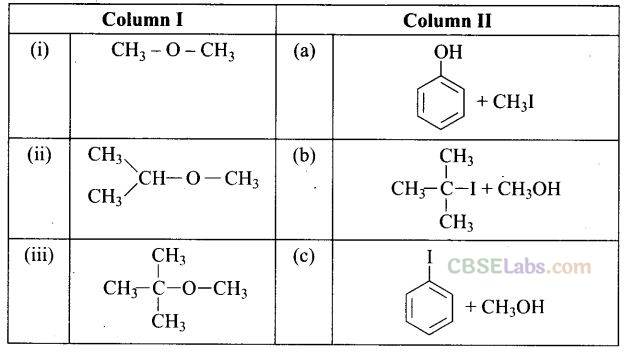 NCERT Exemplar Class 12 Chemistry Chapter 11 Alcohols, Phenols and Ethers Img 50