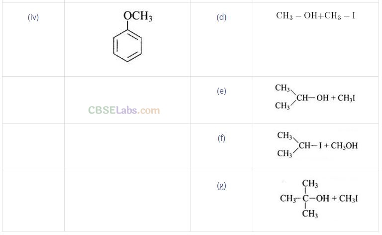 NCERT Exemplar Class 12 Chemistry Chapter 11 Alcohols, Phenols and Ethers Img 51