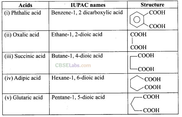 NCERT Exemplar Class 12 Chemistry Chapter 12 Aldehydes, Ketones and Carboxylic Acids Img 51