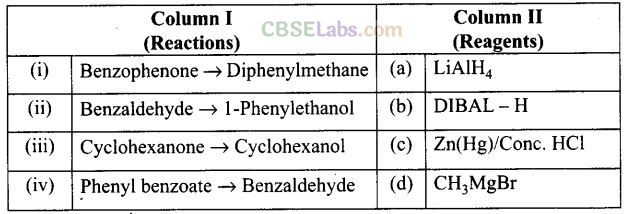 NCERT Exemplar Class 12 Chemistry Chapter 12 Aldehydes, Ketones and Carboxylic Acids Img 52