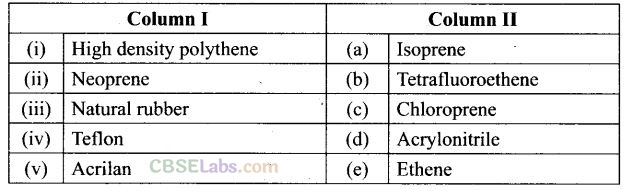 NCERT Exemplar Class 12 Chemistry Chapter 15 Polymers Img 24