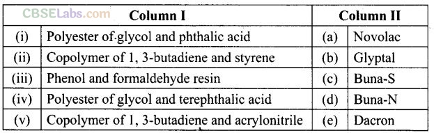 NCERT Exemplar Class 12 Chemistry Chapter 15 Polymers Img 26