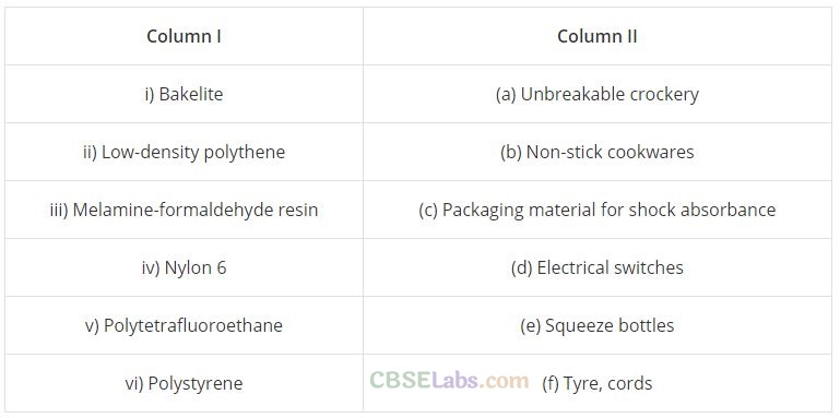 NCERT Exemplar Class 12 Chemistry Chapter 15 Polymers Img 27