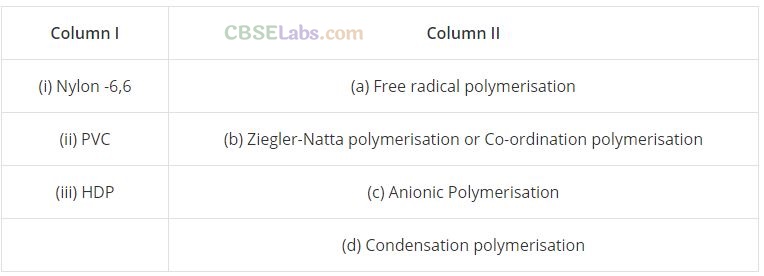 NCERT Exemplar Class 12 Chemistry Chapter 15 Polymers Img 28