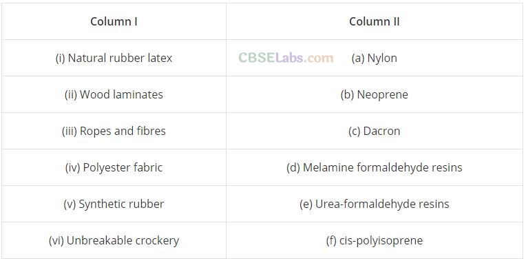 NCERT Exemplar Class 12 Chemistry Chapter 15 Polymers Img 30