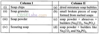 NCERT Exemplar Class 12 Chemistry Chapter 16 Chemistry in Everyday Life Img 10