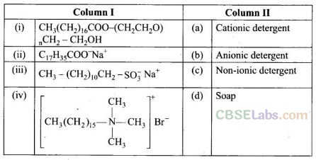 NCERT Exemplar Class 12 Chemistry Chapter 16 Chemistry in Everyday Life Img 11