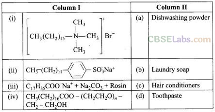 NCERT Exemplar Class 12 Chemistry Chapter 16 Chemistry in Everyday Life Img 12