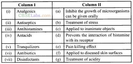 NCERT Exemplar Class 12 Chemistry Chapter 16 Chemistry in Everyday Life Img 17