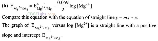 NCERT Exemplar Class 12 Chemistry Chapter 3 Electrochemistry Img 5