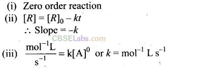 NCERT Exemplar Class 12 Chemistry Chapter 4 Chemical Kinetics Img 37