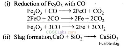 NCERT Exemplar Class 12 Chemistry Chapter 6 General Principles and Processes of Isolation of Elements Img 18
