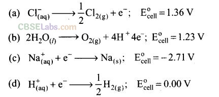 NCERT Exemplar Class 12 Chemistry Chapter 6 General Principles and Processes of Isolation of Elements Img 6