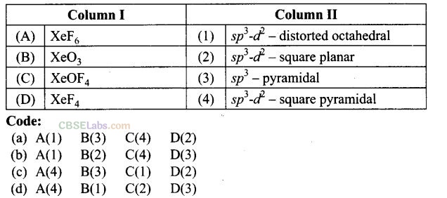 NCERT Exemplar Class 12 Chemistry Chapter 7 The p-Block Elements Img 44