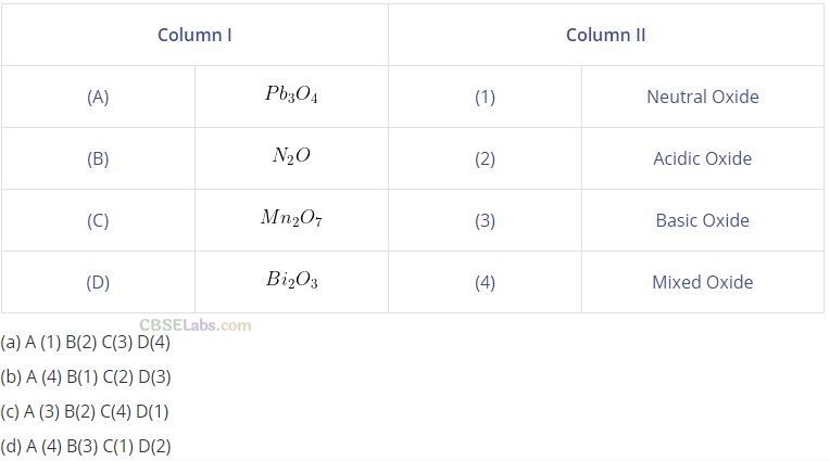 NCERT Exemplar Class 12 Chemistry Chapter 7 The p-Block Elements Img 47