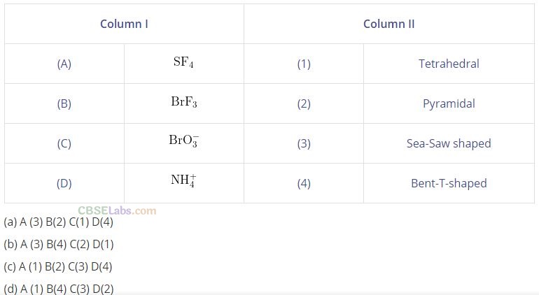 NCERT Exemplar Class 12 Chemistry Chapter 7 The p-Block Elements Img 51