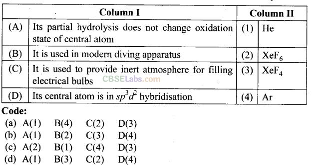 NCERT Exemplar Class 12 Chemistry Chapter 7 The p-Block Elements Img 54