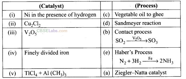 NCERT Exemplar Class 12 Chemistry Chapter 8 The d- and f-Block Elements Img 22