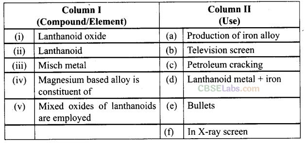 NCERT Exemplar Class 12 Chemistry Chapter 8 The d- and f-Block Elements Img 23